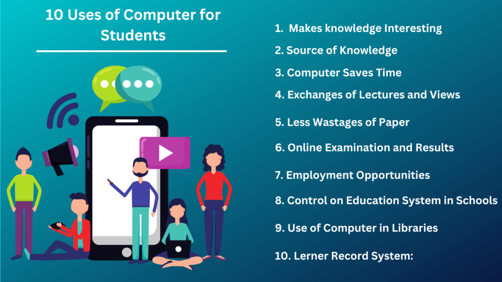 Uses-of-Computer-for-Students