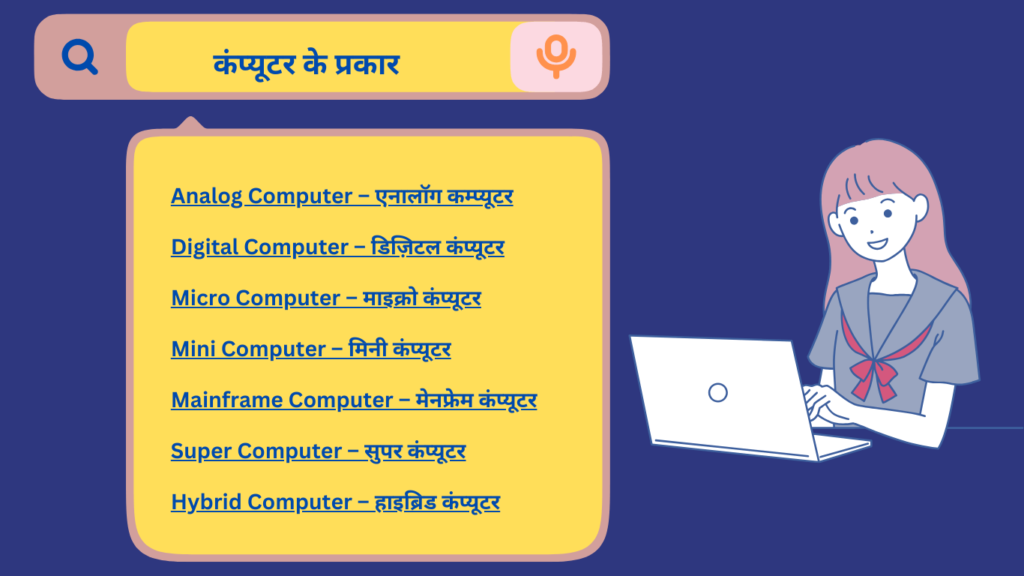कंप्यूटर के प्रकार